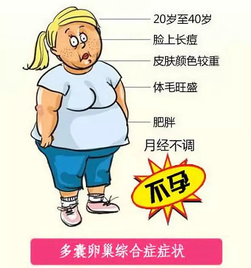 深圳不孕不育医院：把握生命之源