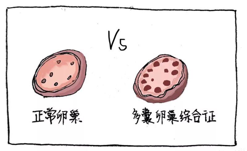 深圳妇科医院：选择专业的医疗机构